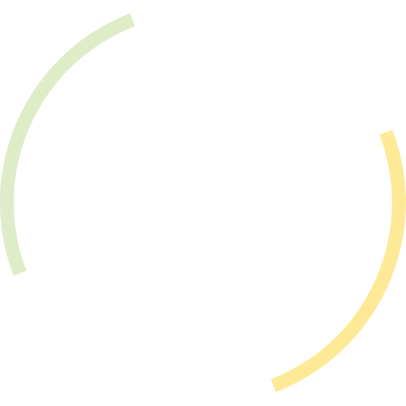 シーズアンドグロース