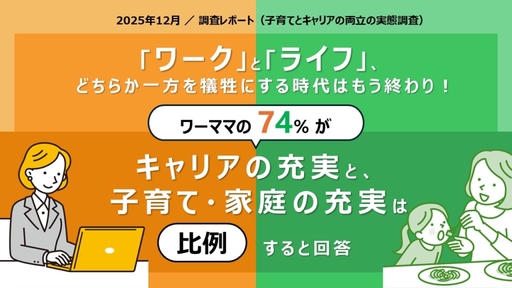 【調査レポート】“ワーク”と“ライフ”、どちらか一方を犠牲にする時代はもう終わり！ワーママの74％が「キャリアの充実と、子育て・家庭の充実は比例する」と回答