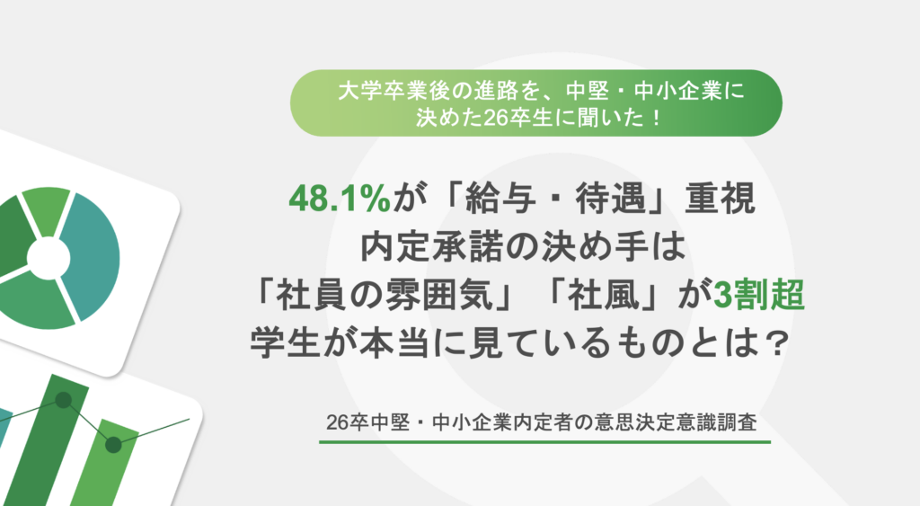 【調査レポート】大学卒業後の進路を、中堅・中小企業に決めた26卒生に聞いた！48.1%が「給与・待遇」重視内定承諾の決め手は「社員の雰囲気」「社風」が3割超学生が本当に見ているものとは？