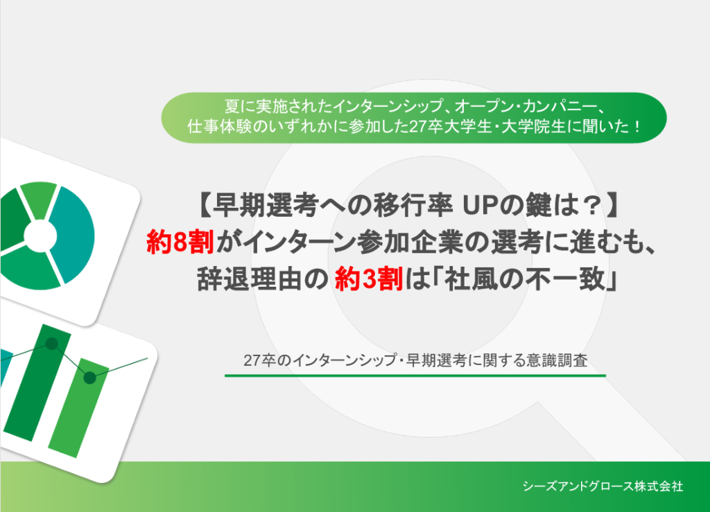 【調査レポート】『早期選考への移行率UPの鍵は？』約8割がインターン参加企業の選考に進むも、辞退理由の約3割は「社風の不一致」